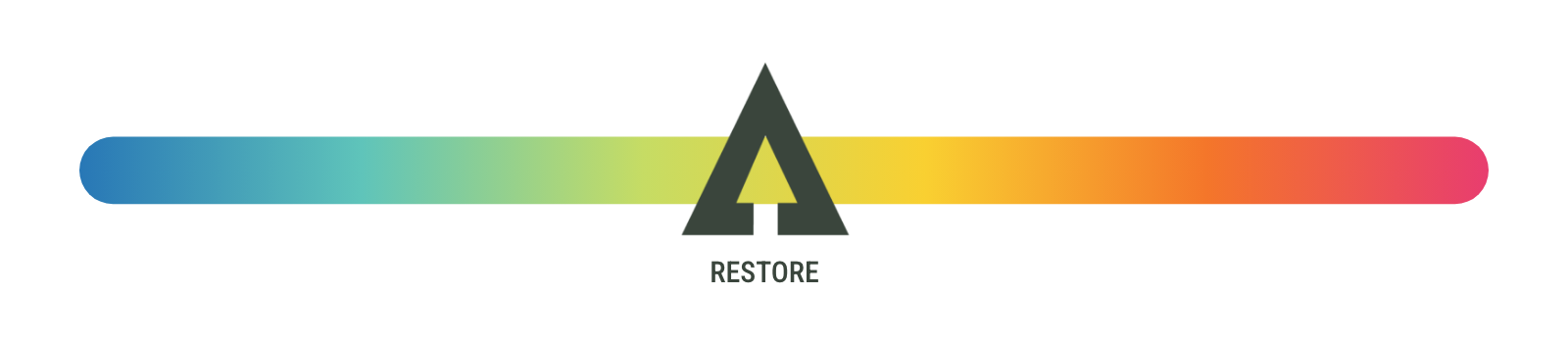 Restore mood image